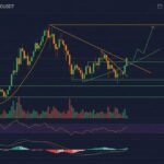 Bitcoin Under Pressure: Complete Analysis of Critical Levels to Watch in Q1 2026