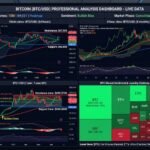 Bitcoin at the Crossroads: Explosive Wedge, CLARITY Act and the Great On-Chain Divergence — May 2026 Analysis